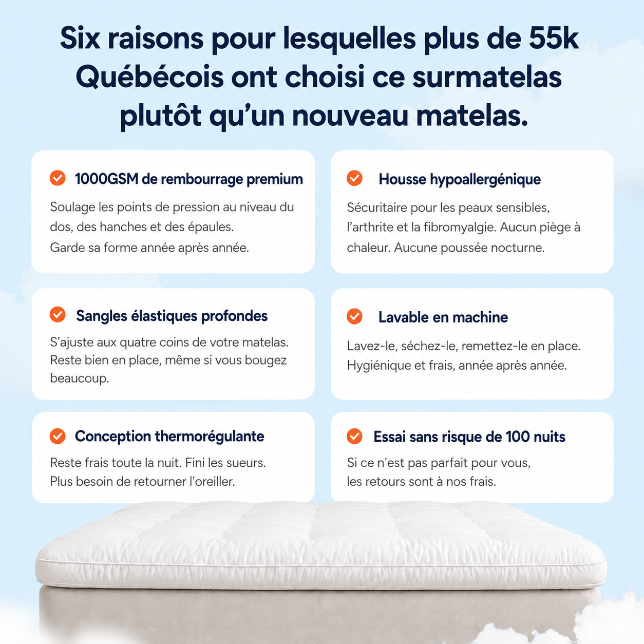 Linen&Rose - Surmatelas 1000 GSM de luxe matelassé haut de gamme